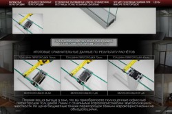 Сайт компании Glass Area